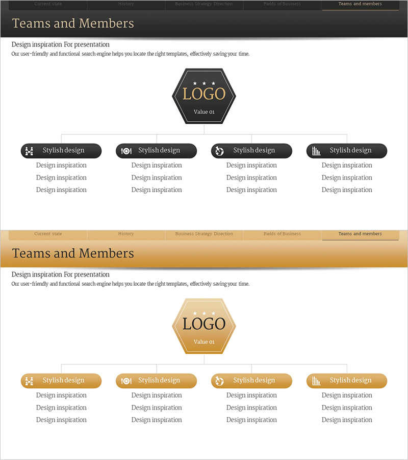 레스토랑 팀 조직도 – 효율적인 팀워크를 위한 설계
