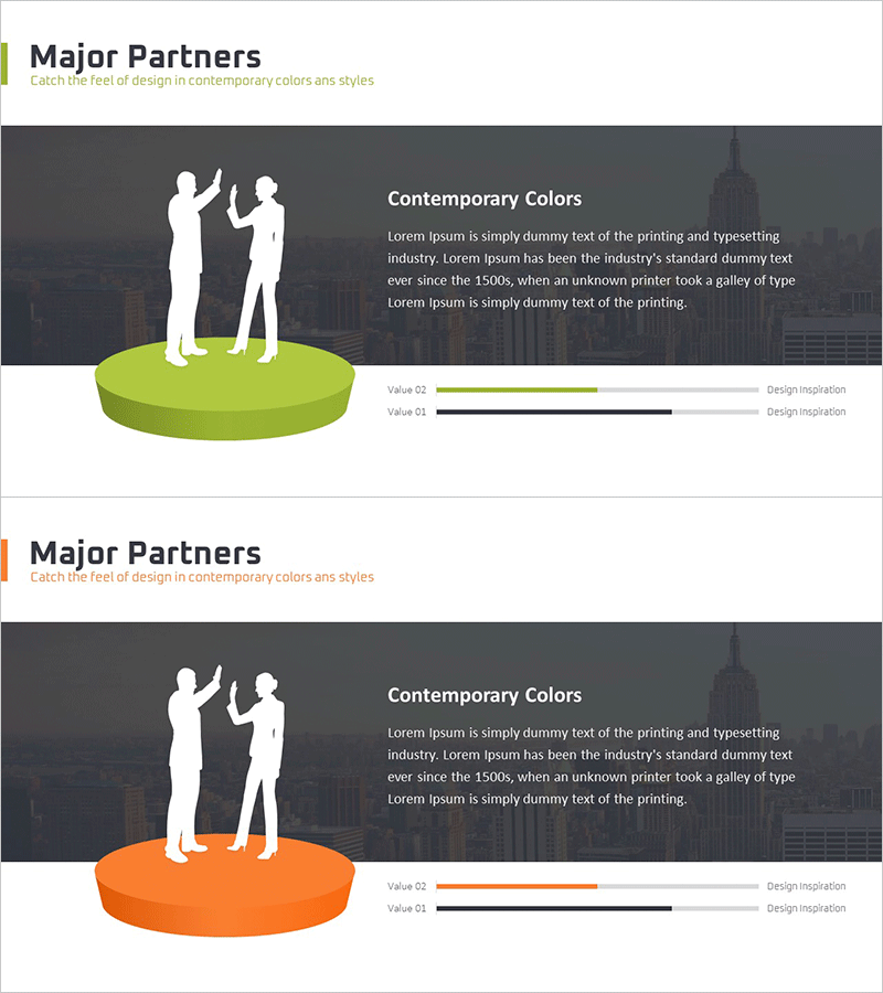 주요 고객 성비분석 차트 – 고객 이해의 첫걸음