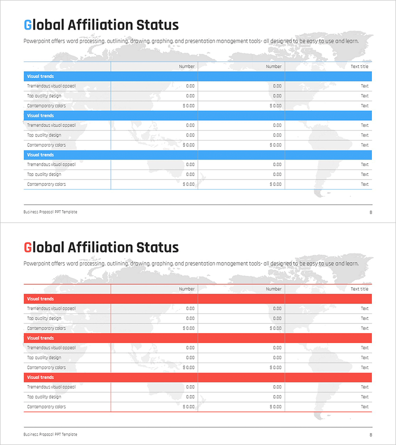 글로벌 수익 분석표 – 재무성과 강화를 위한 테이블