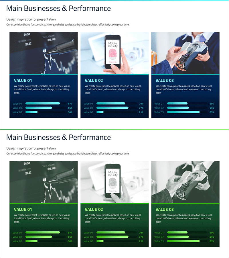 주요 사업 분석 그래프 – 성과 및 통찰