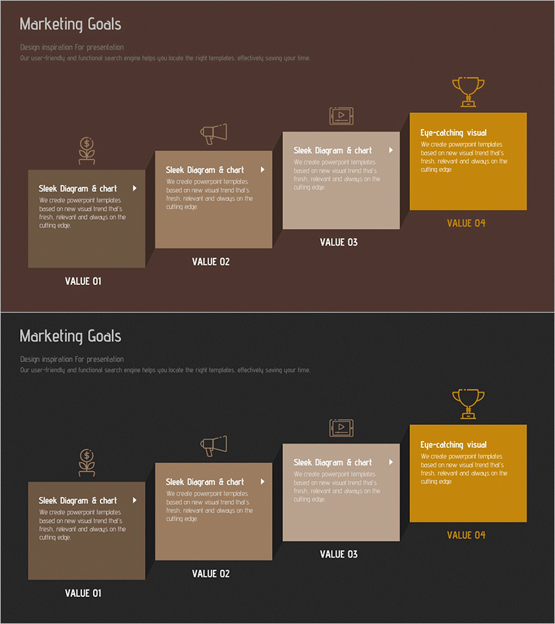 브랜드 성장 목표 및 전략 방향 다이어그램