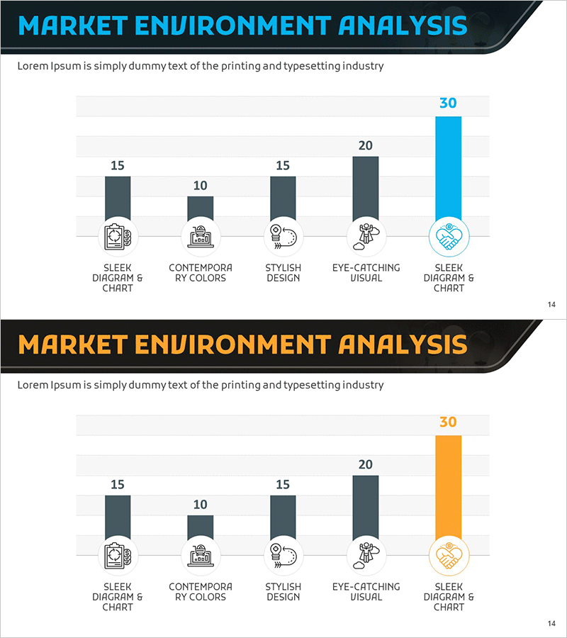 아이디어 시장 향후전망 분석 차트