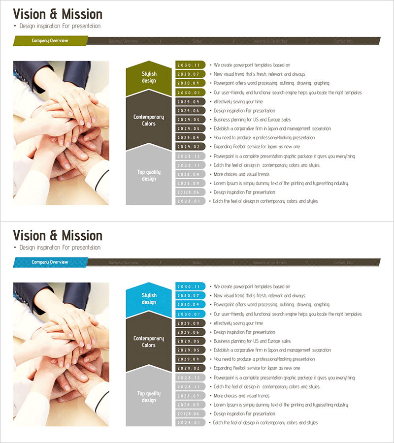 경쟁사 분석 영역형 그래프 – 사업 비전과 전략