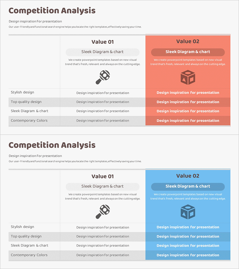 유아용품 사업 경쟁사 테이블 – 시장 및 경쟁사 분석