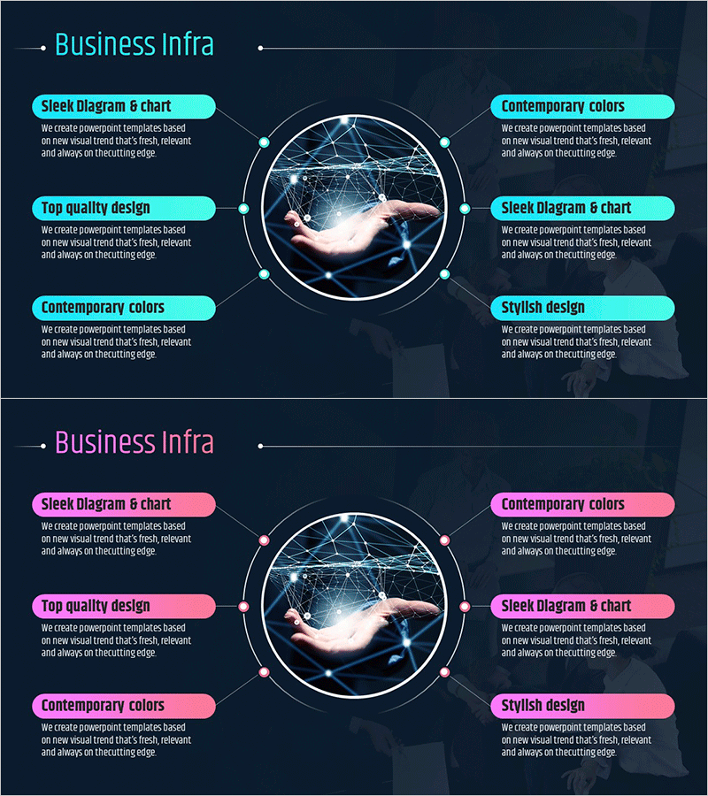IT 산업 인프라 연결 다이어그램 – 비즈니스 영역 설명