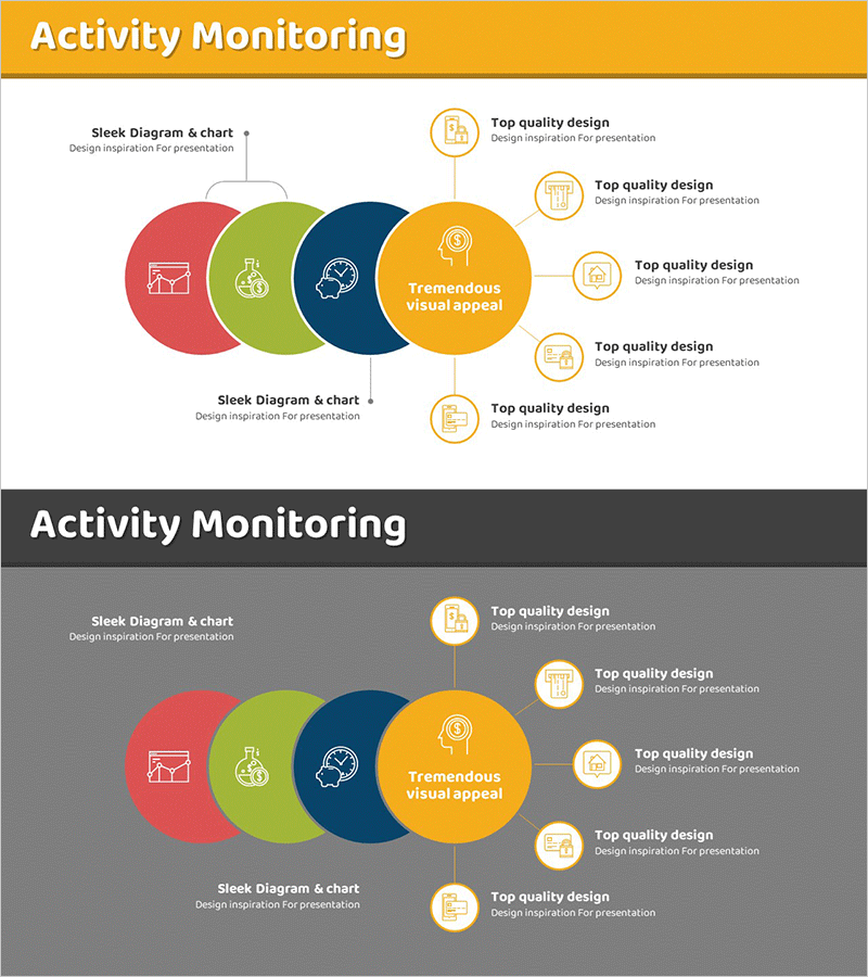 마케팅 사업 활동 영역 다이어그램 – 운영 계획을 시각화
