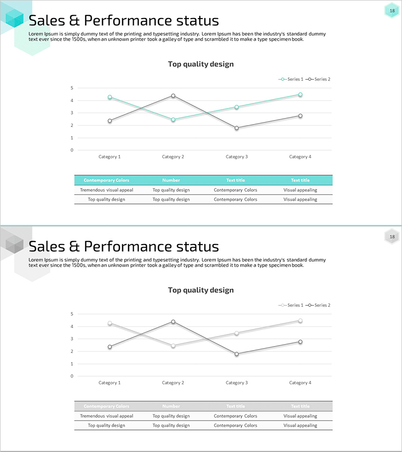 성과 비교분석 그래프 – 데이터 기반의 시각화