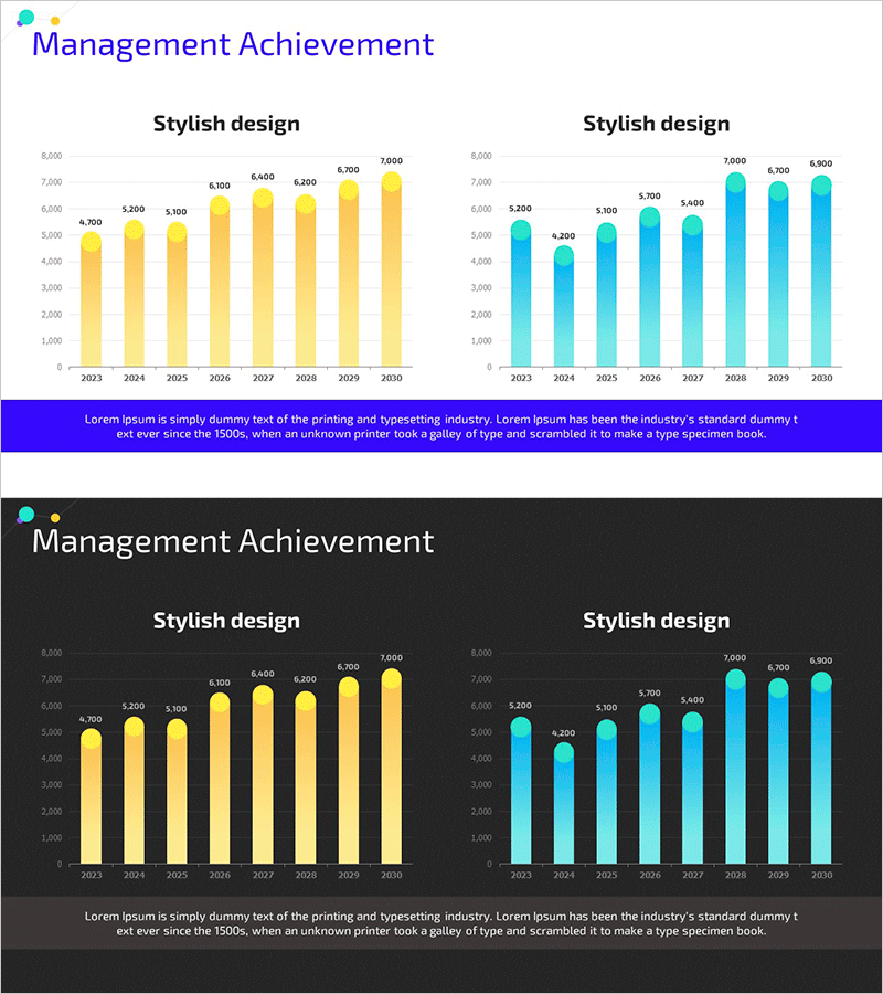 경영성과 분석 세로막대 그래프 – 성과와 전략