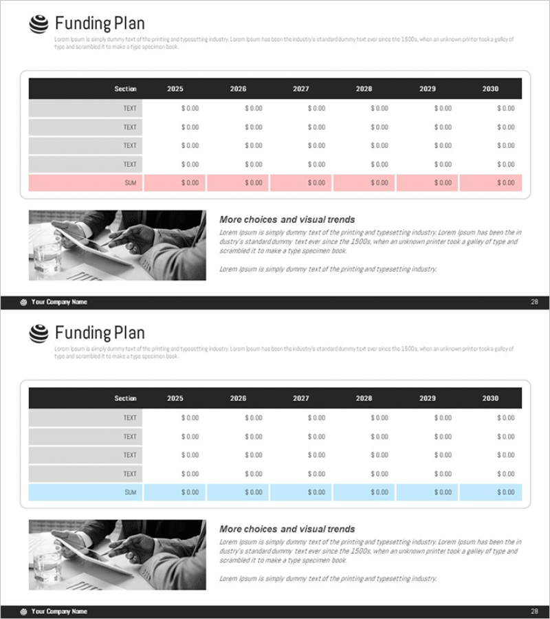 링거 모양 세분형 세로막대 그래프 – 재무 계획 및 성과