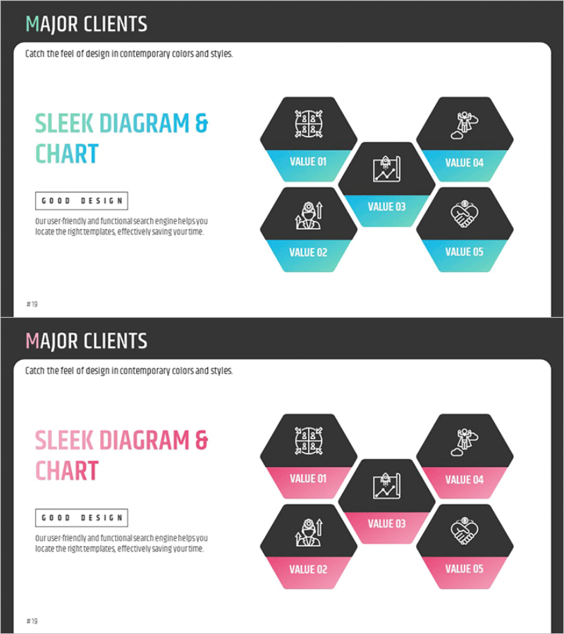주요 고객 특성 소개 – 클러스터 다이어그램 활용