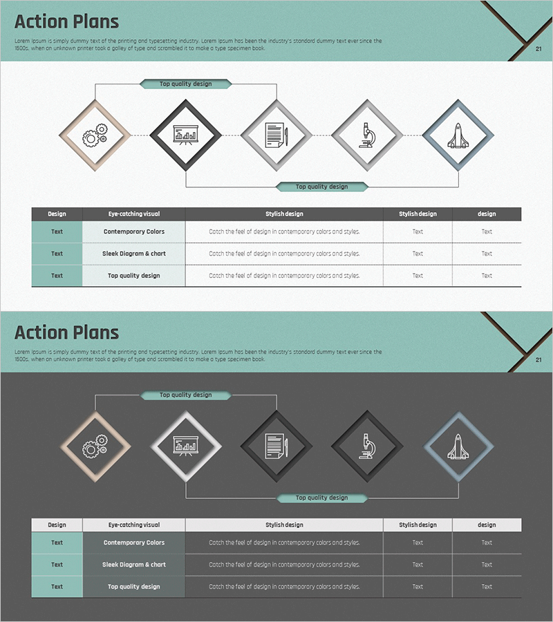 마케팅 계획 흐름 분석 차트 – 단계적 수행계획