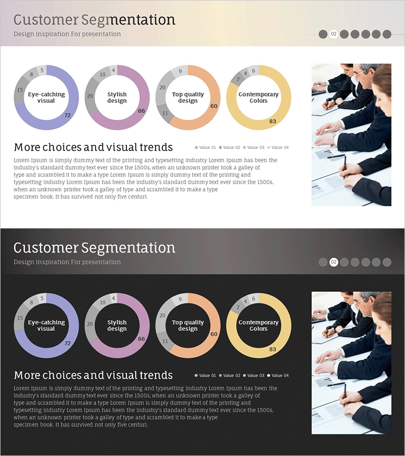 Key Customer Segmentation Analysis Donut Chart