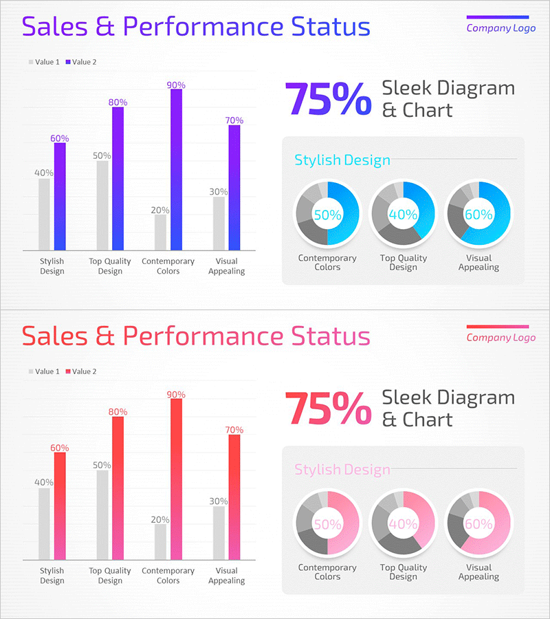 데이터 기반 시장 분석 전략 – 세련된 그래프 슬라이드
