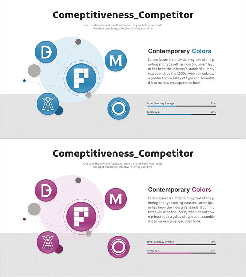 경쟁사 분석 및 차별화 전략 다이어그램