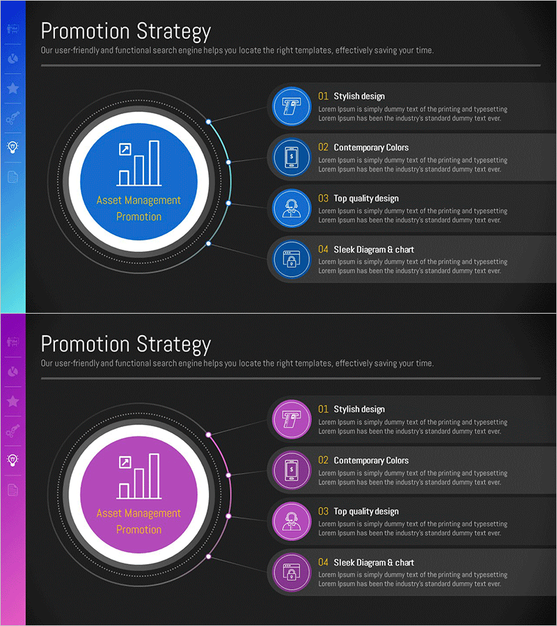 자산관리 프로모션 다이어그램 – 사업 전략 및 마케팅
