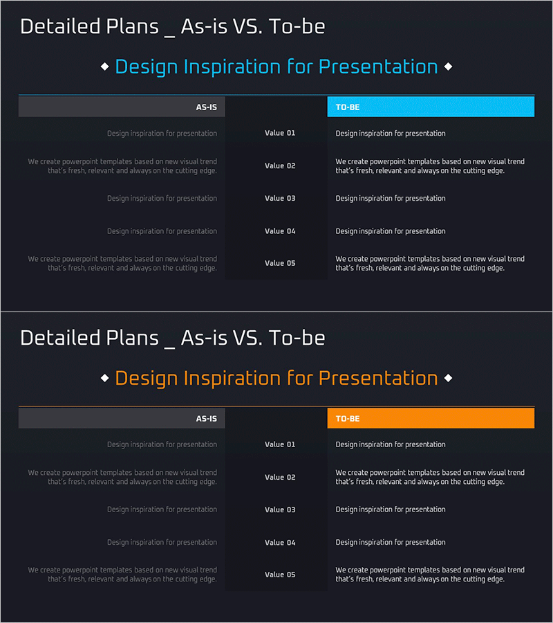 AS-IS TO-BE 세부 계획표 - 사업 추진 전략
