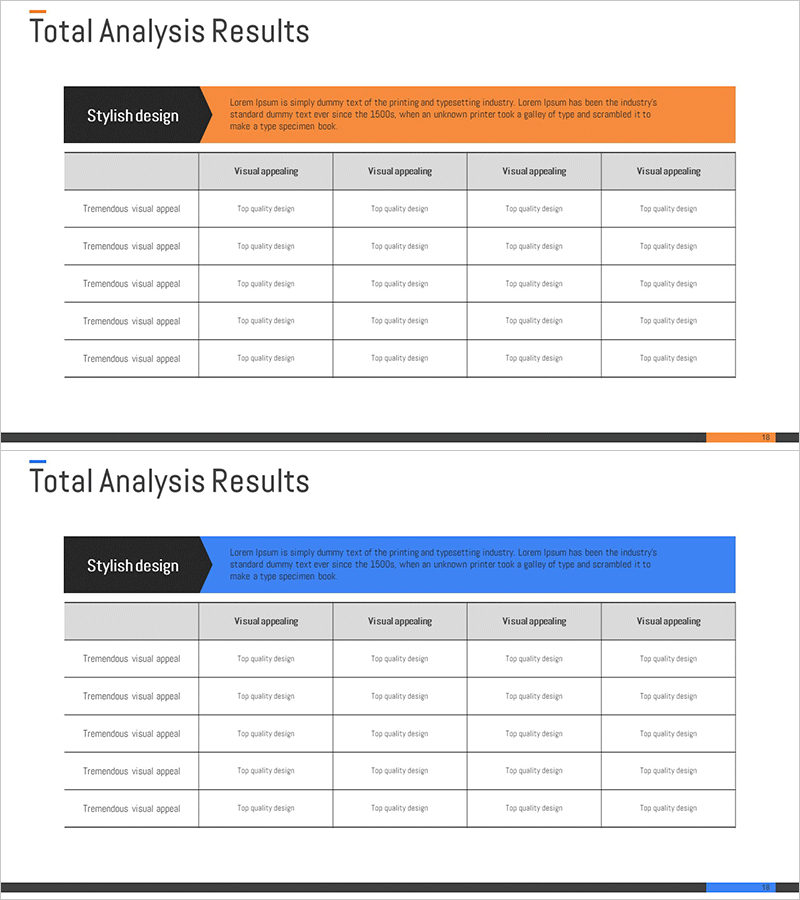 전체 분석 결과 테이블 차트 – 시장 통찰력을 담은 슬라이드