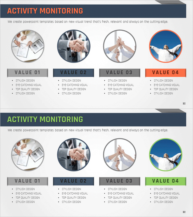 Ringer Shape Subdivided Column Graph – 마케팅 효과 분석 리포트