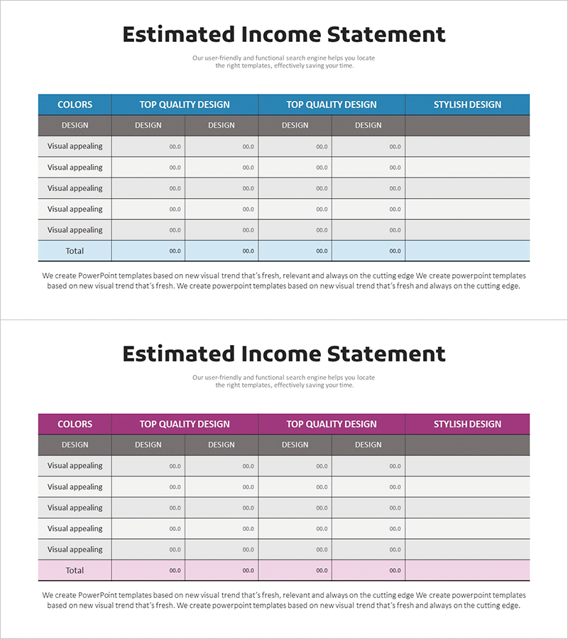 재무 계획의 정확성을 높이는 추정 소득 보고서 테이블 차트