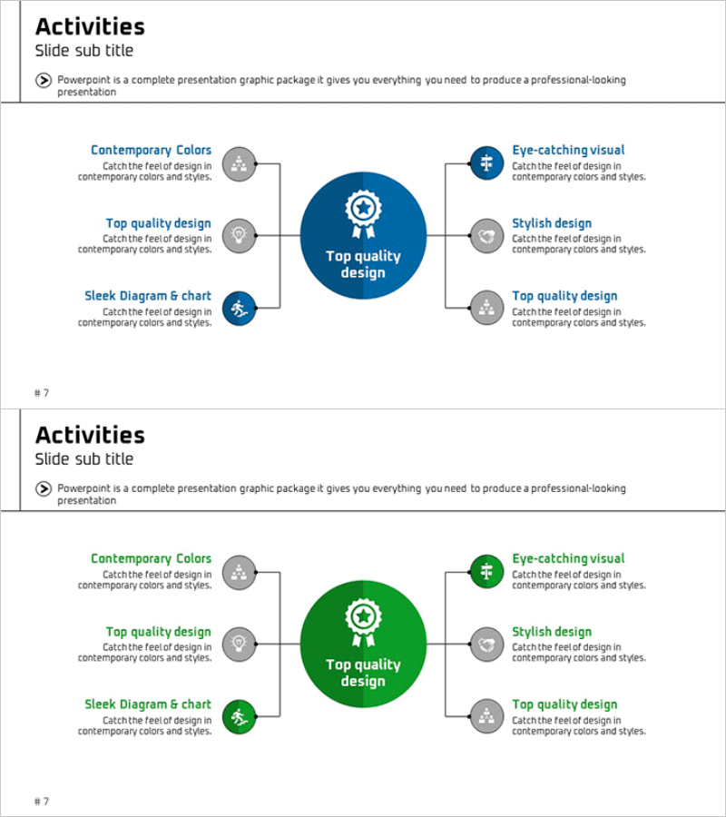 사업 활동영역 다이어그램 – 비즈니스 성공을 위한 시각적 설계