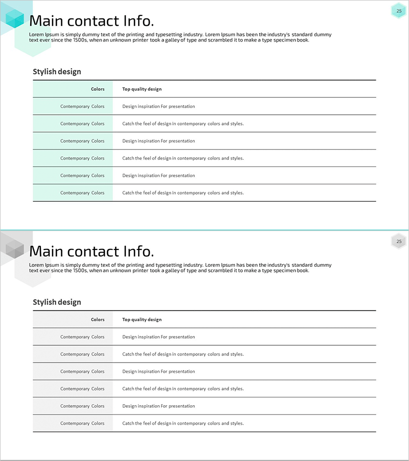 회사 주요 내용 정리표 – 비즈니스 요약 도구