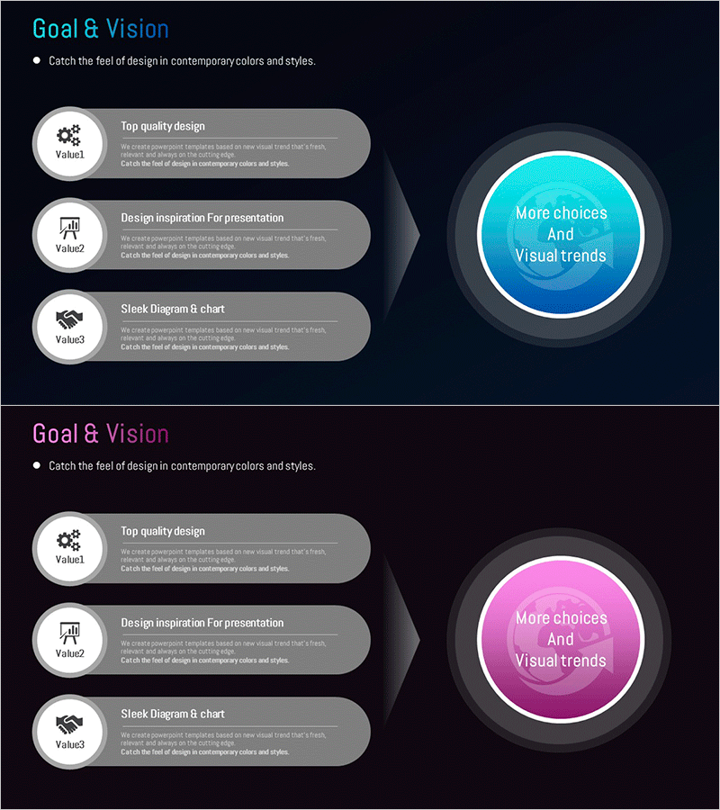 사업 비전 & 목표 핵심 다이어그램 – 혁신과 성장