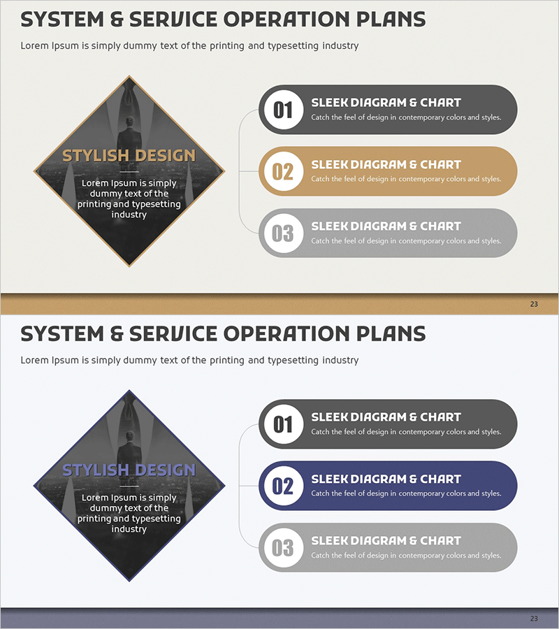 서비스 운영계획 다이어그램 – 사업 전략 및 목표 수립
