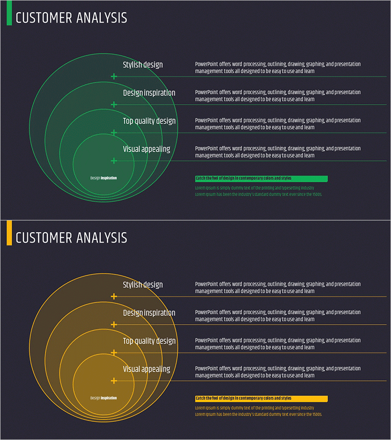 타겟 분석 내포 다이어그램 – 시장 및 고객 통찰