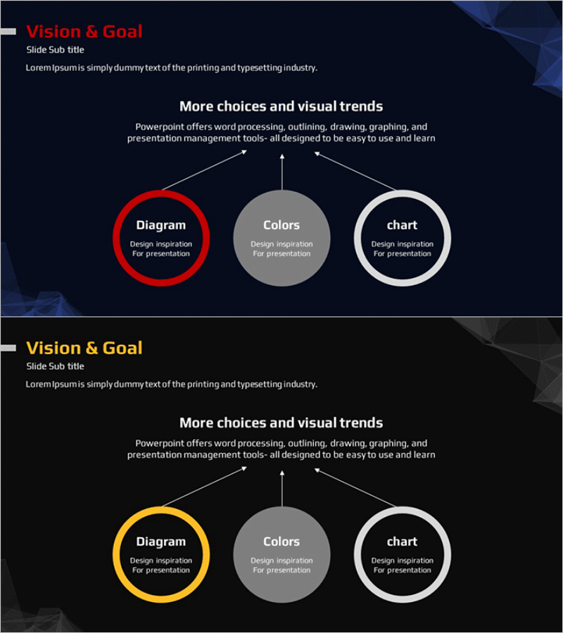 마케팅 비전 & 목표 메세지 다이어그램