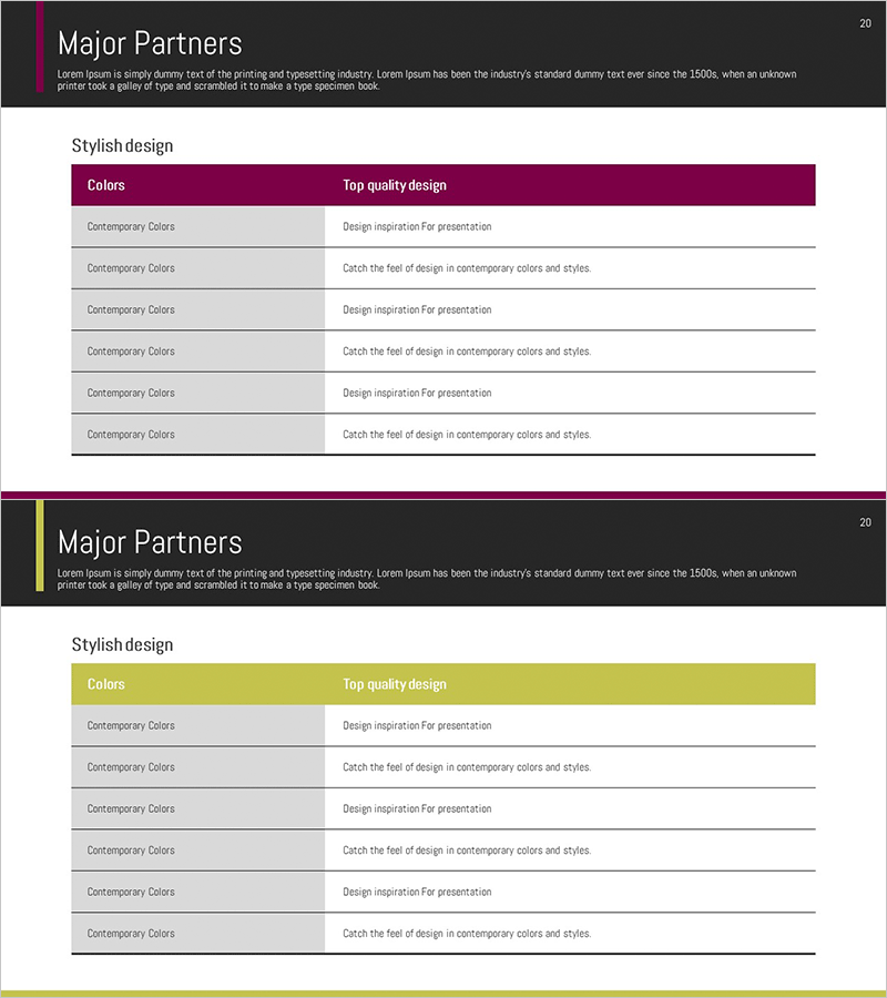 주요 파트너사 조사 테이블 – 사업 비전과 전략