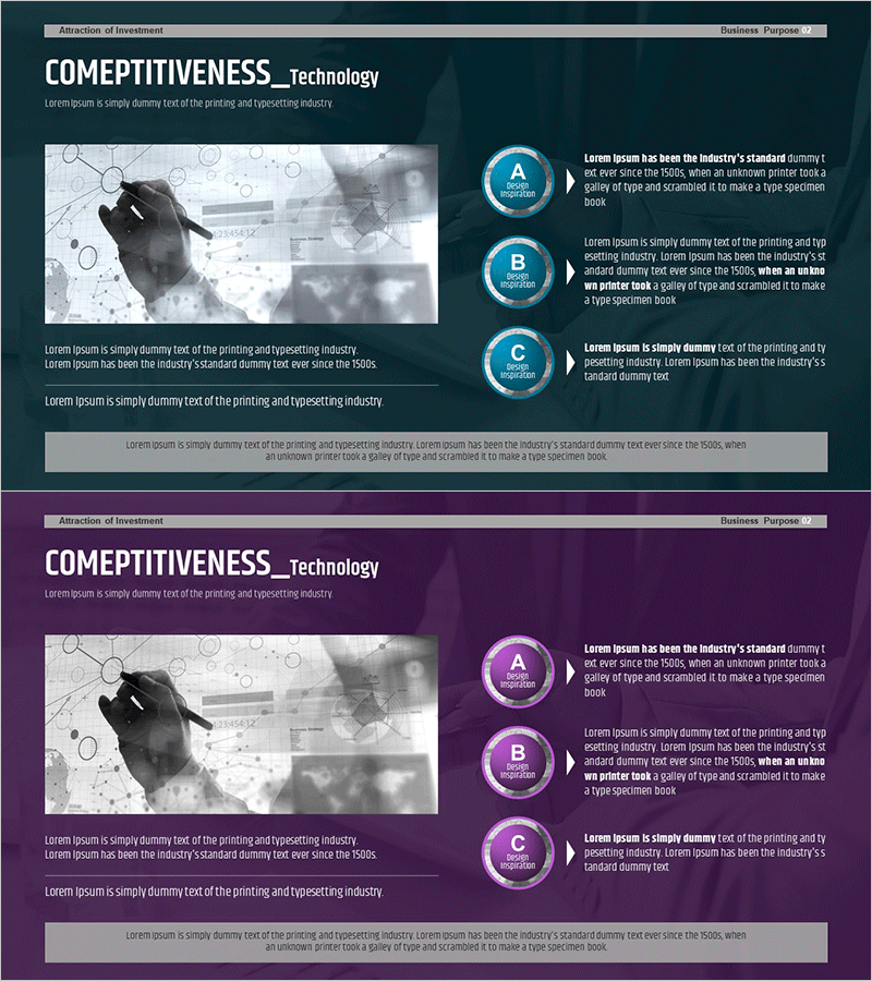 R&D 투자 및 성과 시각화 – 혁신의 미래