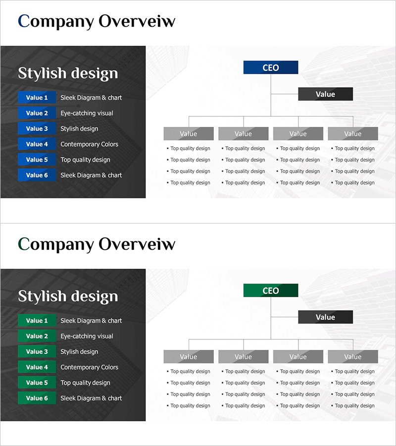 회사 조직도 다이어그램 – 회사 개요를 시각화하다