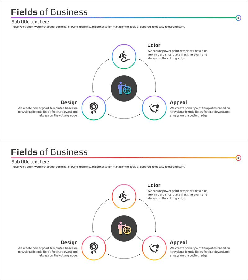 사업영역 확산 다이어그램 – 비즈니스 성장의 중심