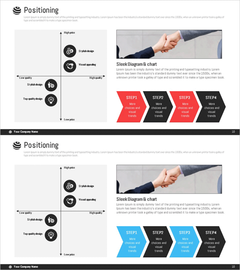 경쟁 시장 포지셔닝 분석 차트 - 마케팅 전략의 필수 요소
