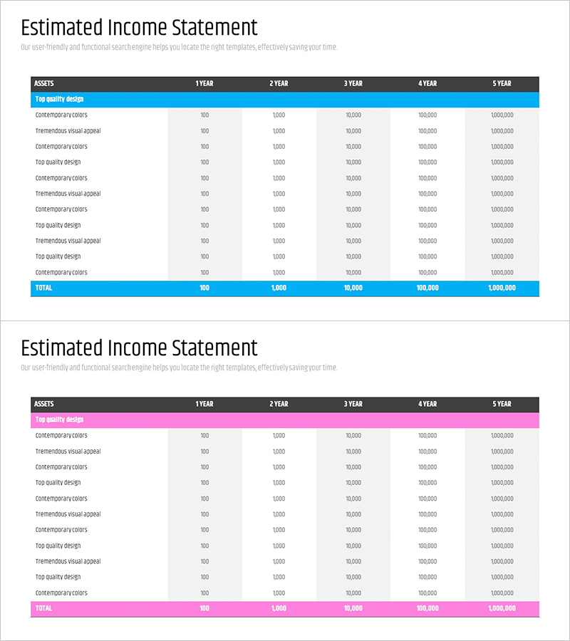 블루 핑크 매출 및 수익 테이블