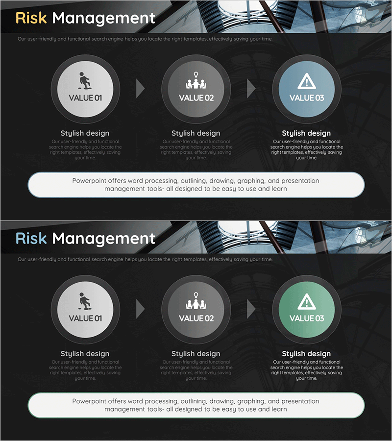 유지보수 프로세스를 시각화한 다이어그램 – 리스크 관리