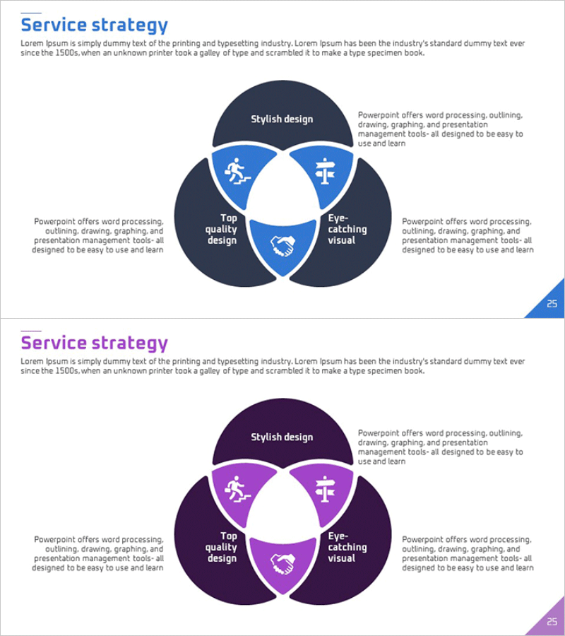 원형 중첩 조각 다이어그램 - 사업 전략 및 마케팅 전략