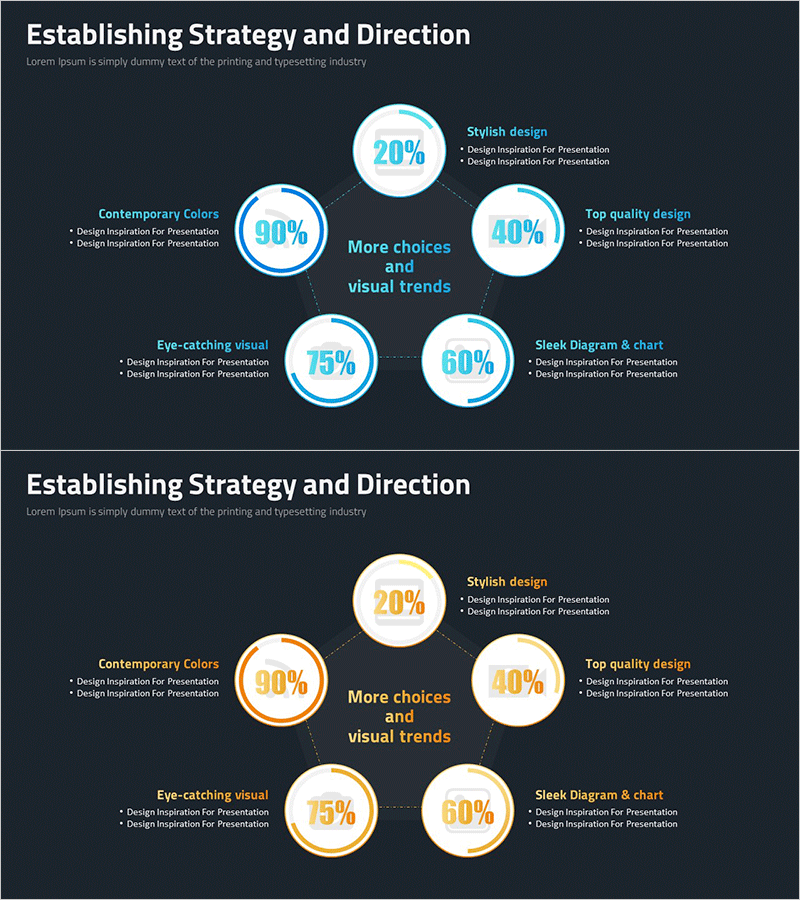 촬영 진행도 현황 분석 그래프 – 시각적으로 명확한 마케팅 전략