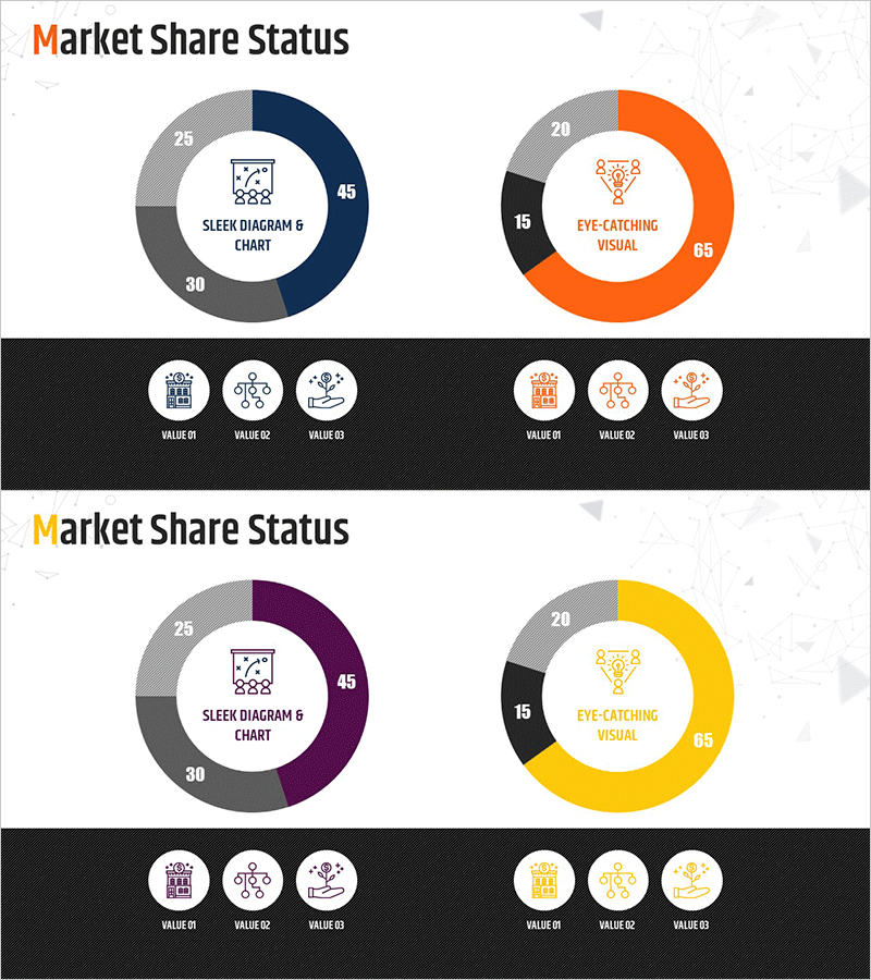 분야 별 시장점유율 분석 원 그래프