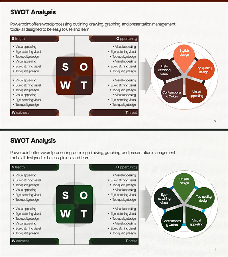사업 전략 수립을 위한 SWOT 분석