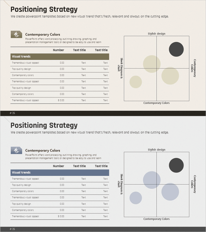 포지셔닝 분석 그래프 – 시장 분석에 최적화