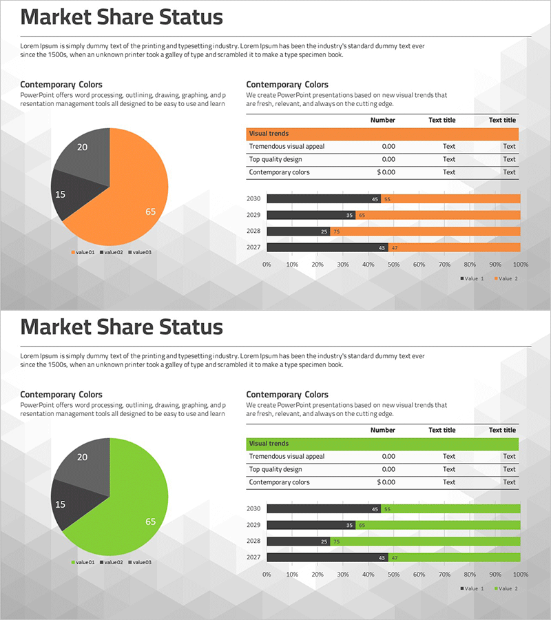 개발현황 분석 파이 & 막대 차트 – 시장 점유율 시각화