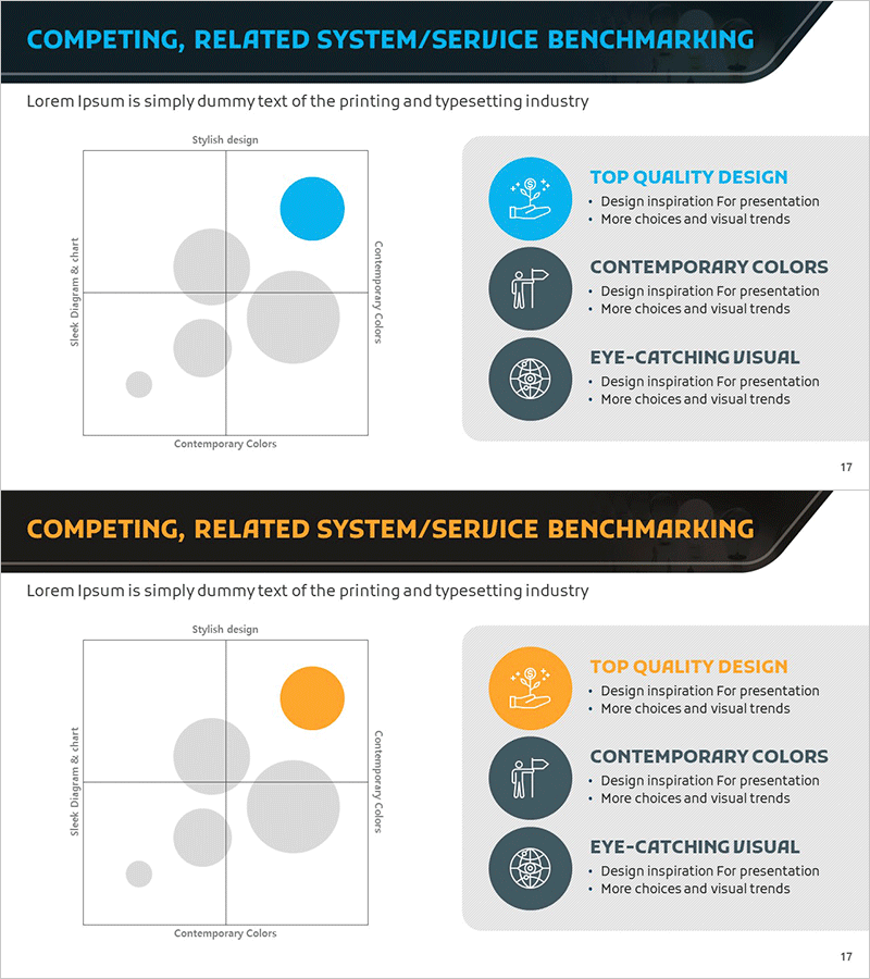 경쟁사 벤치마킹 & 포지셔닝 맵 슬라이드