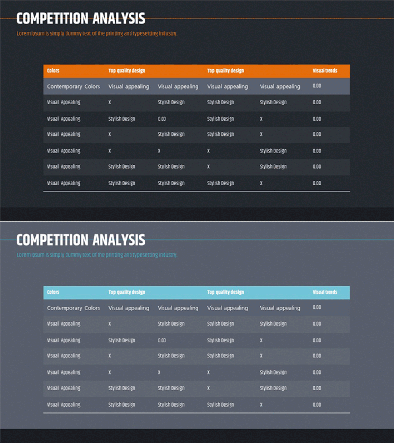 시장 및 경쟁사 분석 PPT 템플릿