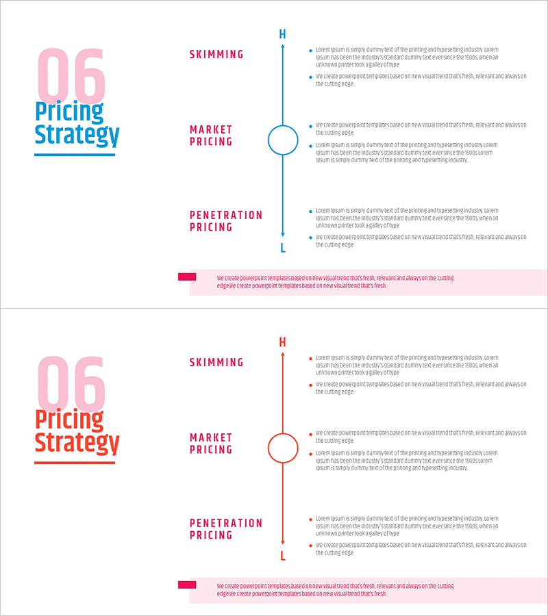 링거 모양 세분형 세로막대 그래프