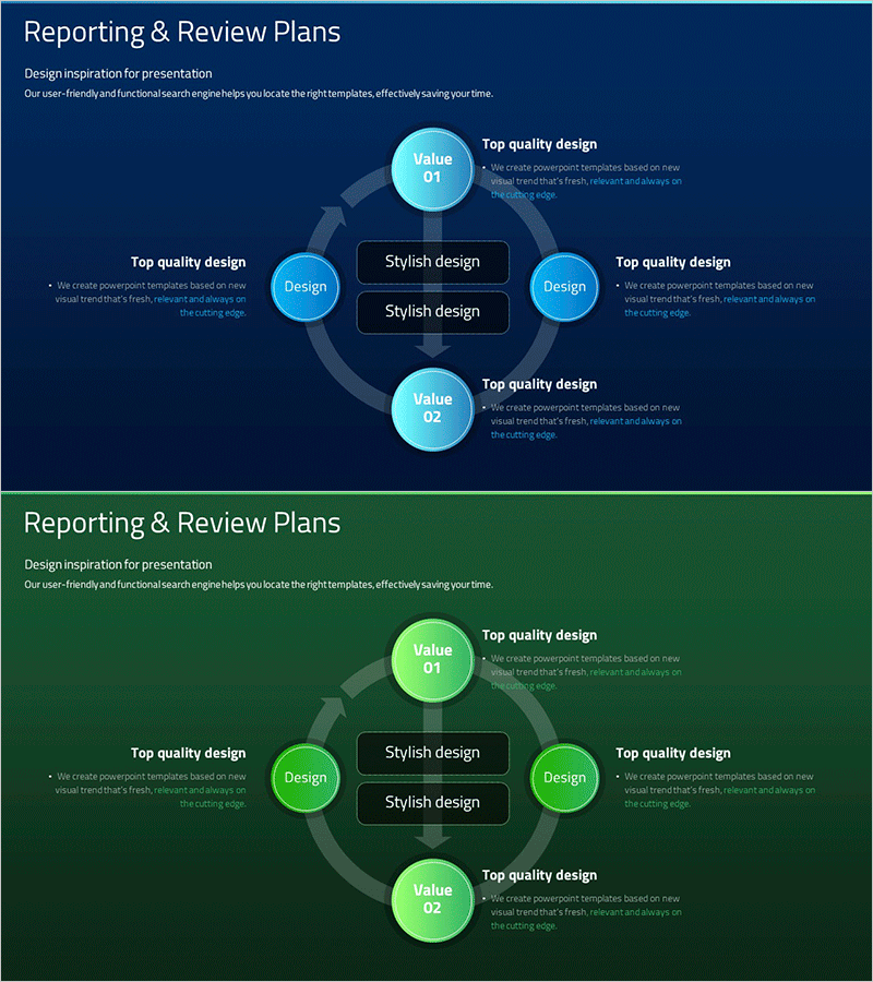 검토 프로세스 순환 다이어그램 – 운영계획과 흐름