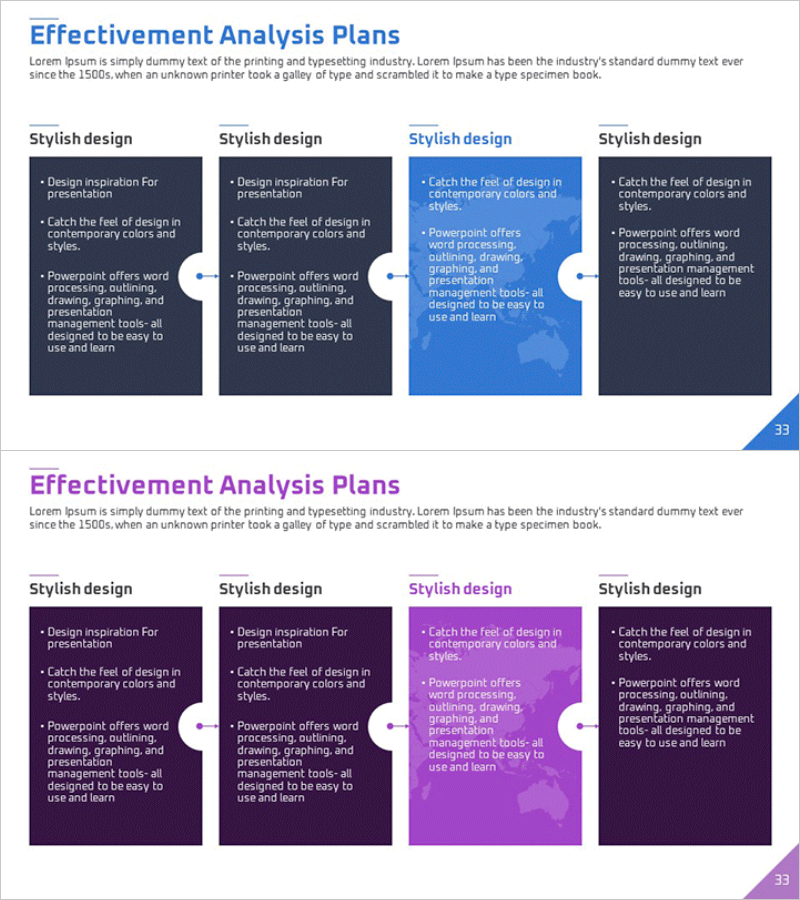마케팅 효과 분석 흐름 다이어그램 - 사업 추진 계획