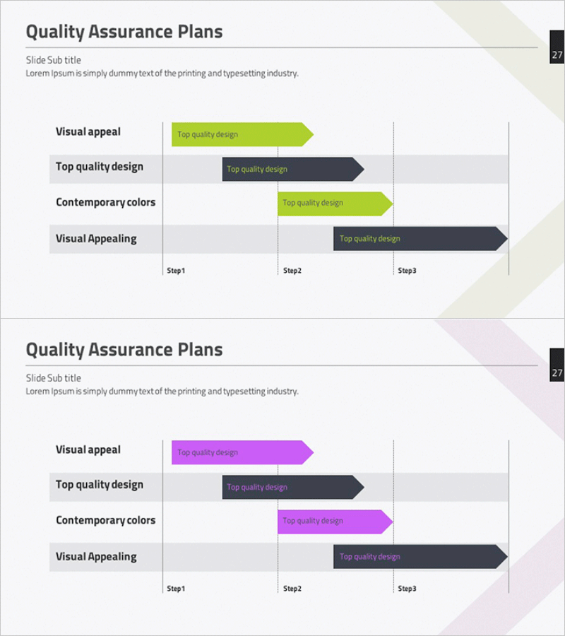 품질 보증 계획 다이어그램 – 사업 추진을 위한 단계적 흐름