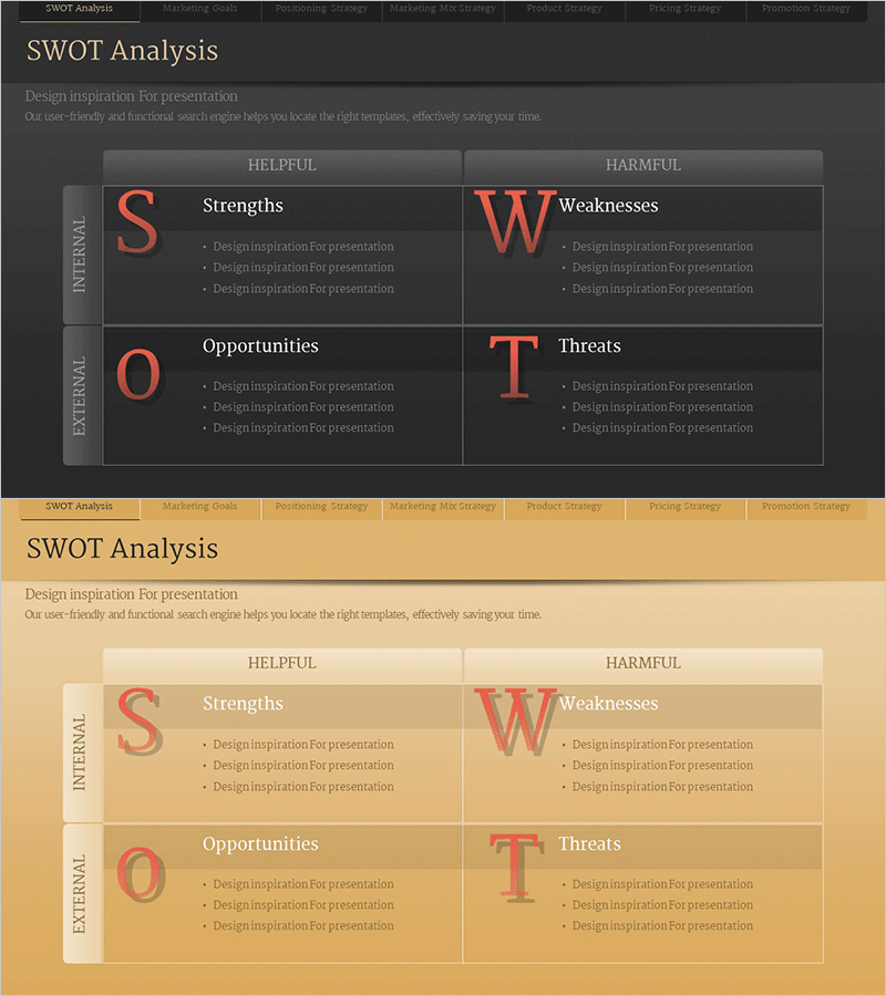 SWOT 분석 표 – 효과적인 시장 및 경쟁사 분석