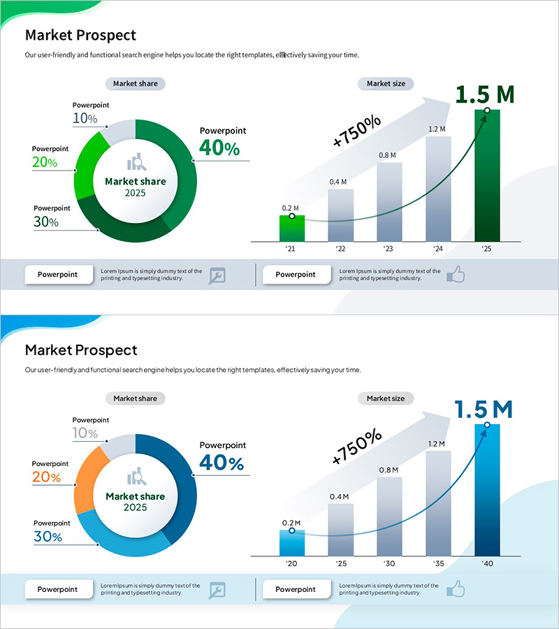 시장 점유율과 성장 전망을 시각화한 인포그래픽 프레젠테이션